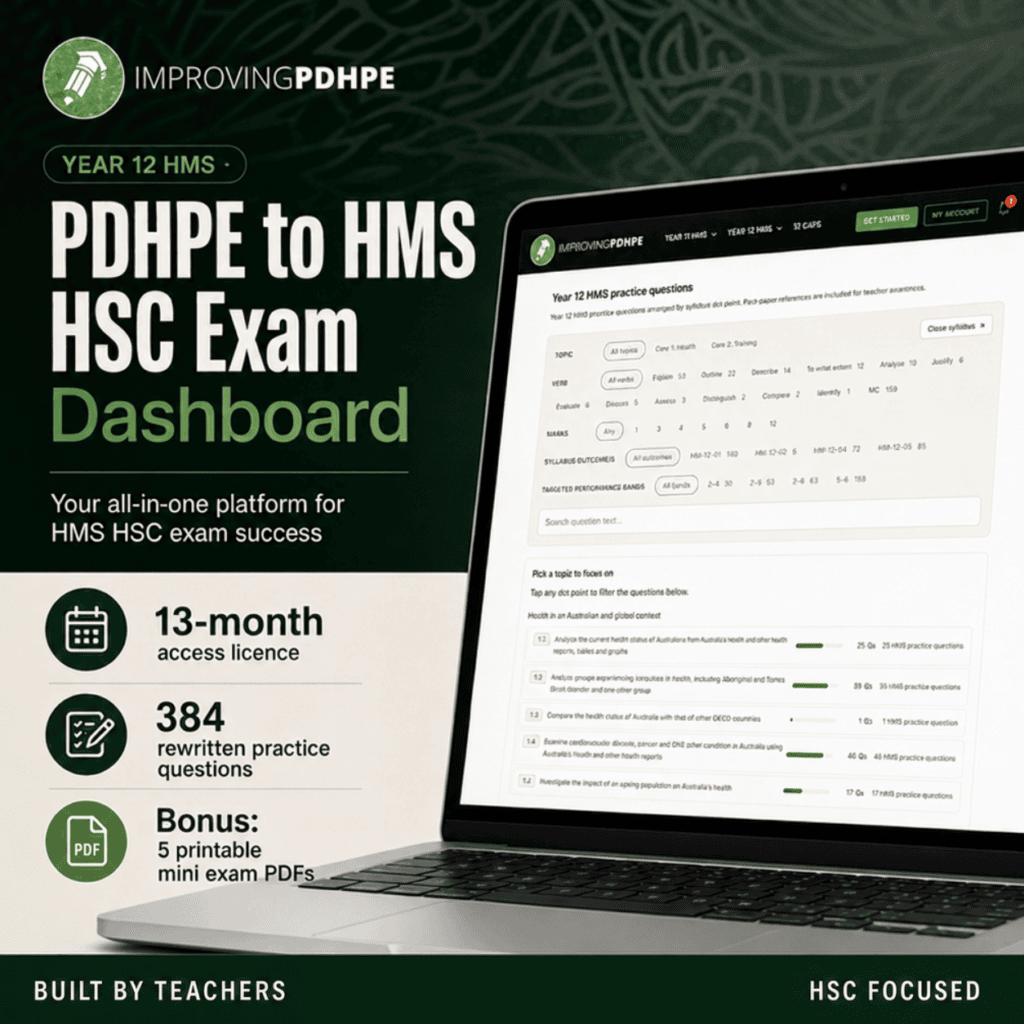 PDHPE to HMS HSC Exam Dashboard Licence