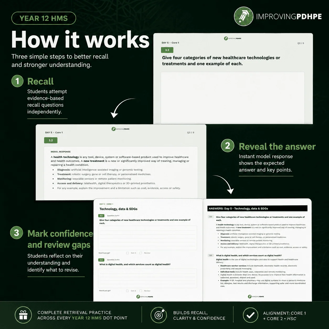 Year 12 HMS 10-Day Recall Sprint Bundle - Image 3