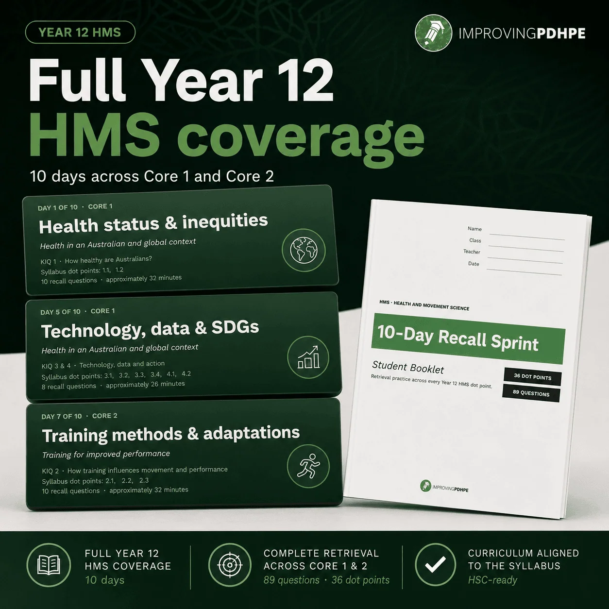 Year 12 HMS 10-Day Recall Sprint Bundle - Image 5