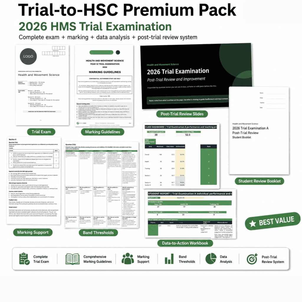 HMS Year 12 Trial Examination & Improvement System - 2026
